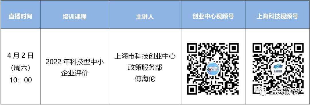 靜安區(qū)貨運代理概況表靜安區(qū)物流