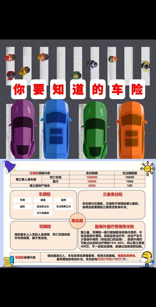 貨運車都要交什么險種貨運車都要交什么險種的