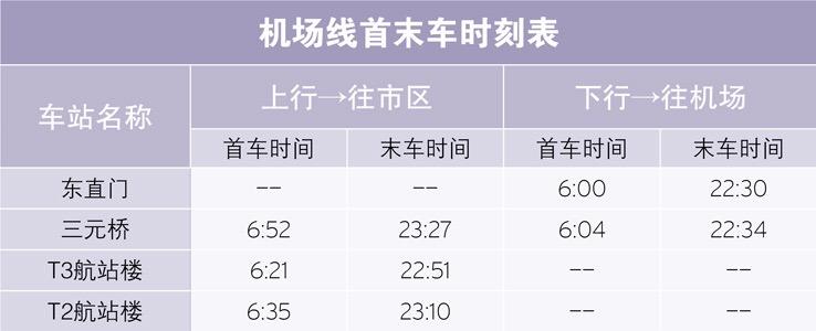 棗莊到東莞貨運(yùn)快線車棗莊到東莞貨運(yùn)快線車電話
