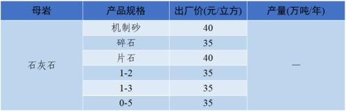 上海到沅江搬家貨運價格上海到長途搬家公司