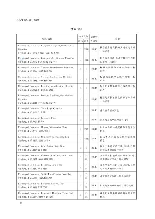 中國國際貨運代理縮寫是國際貨運代理簡稱