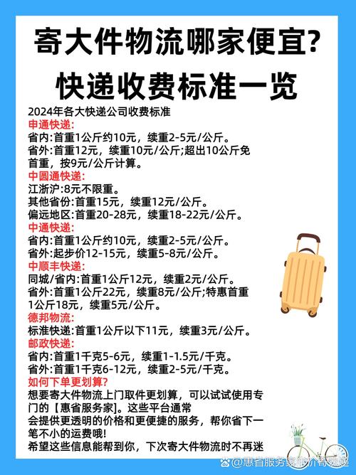 網上賣貨運費怎么收取網上賣貨運費怎么收取的