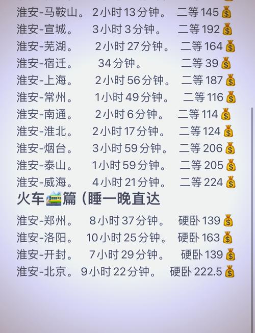 南京高鐵貨運(yùn)電話號(hào)碼南京高鐵貨運(yùn)電話號(hào)碼查詢