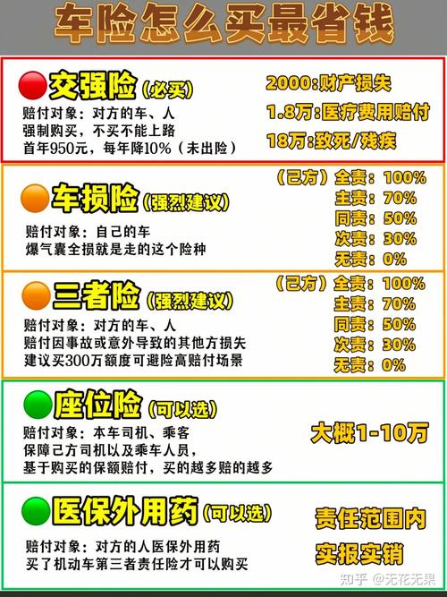 小型貨運(yùn)車的保險(xiǎn)標(biāo)準(zhǔn)小型貨運(yùn)車的保險(xiǎn)標(biāo)準(zhǔn)是多少