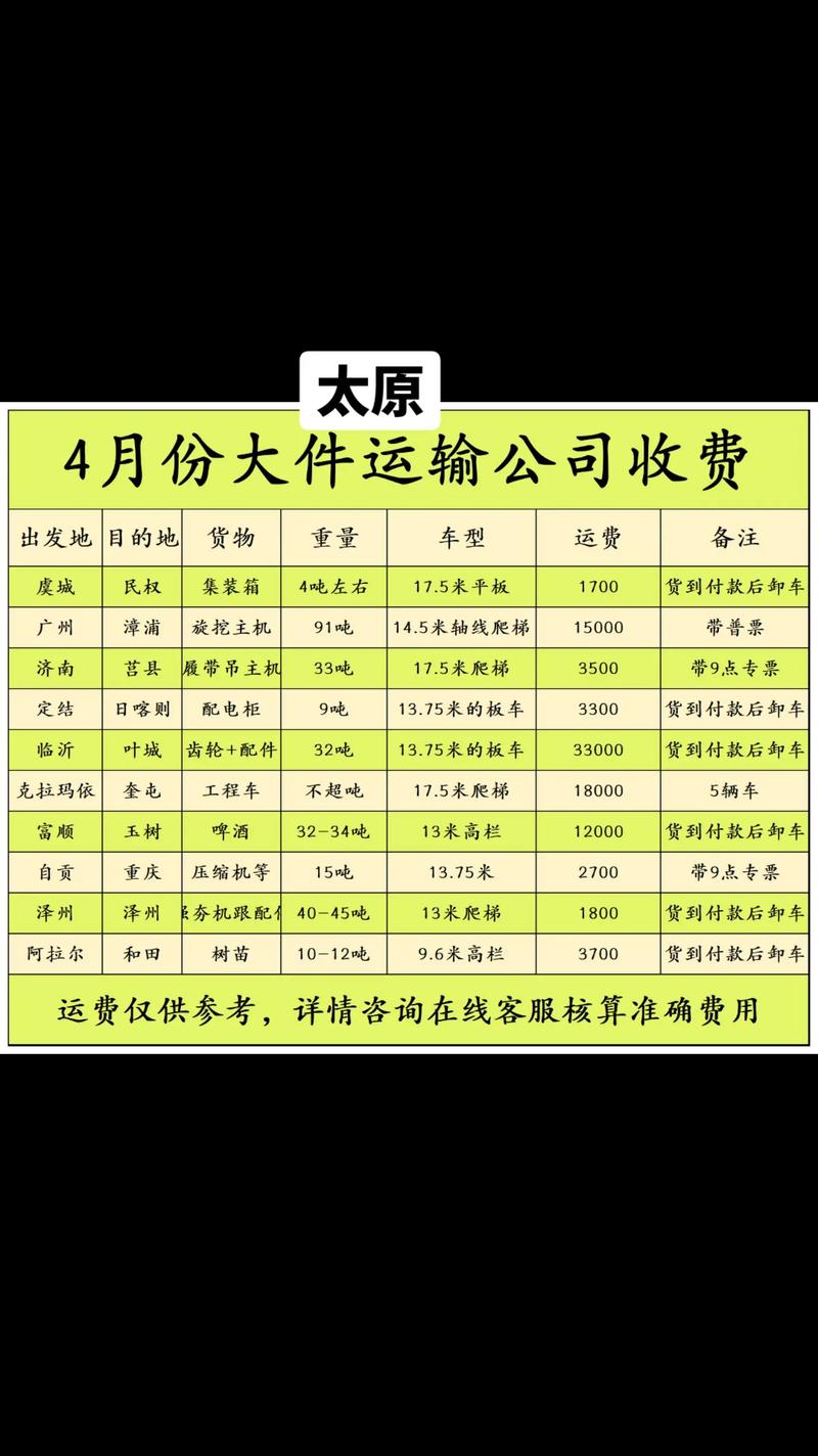 太原春節(jié)貨運太原春節(jié)貨運會停運嗎