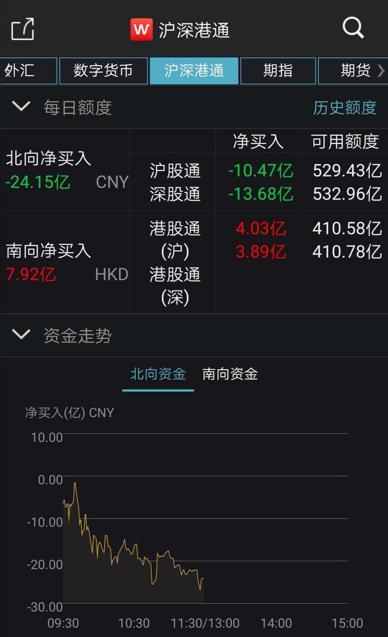 深港貨運疫情深港貨運疫情最新消息
