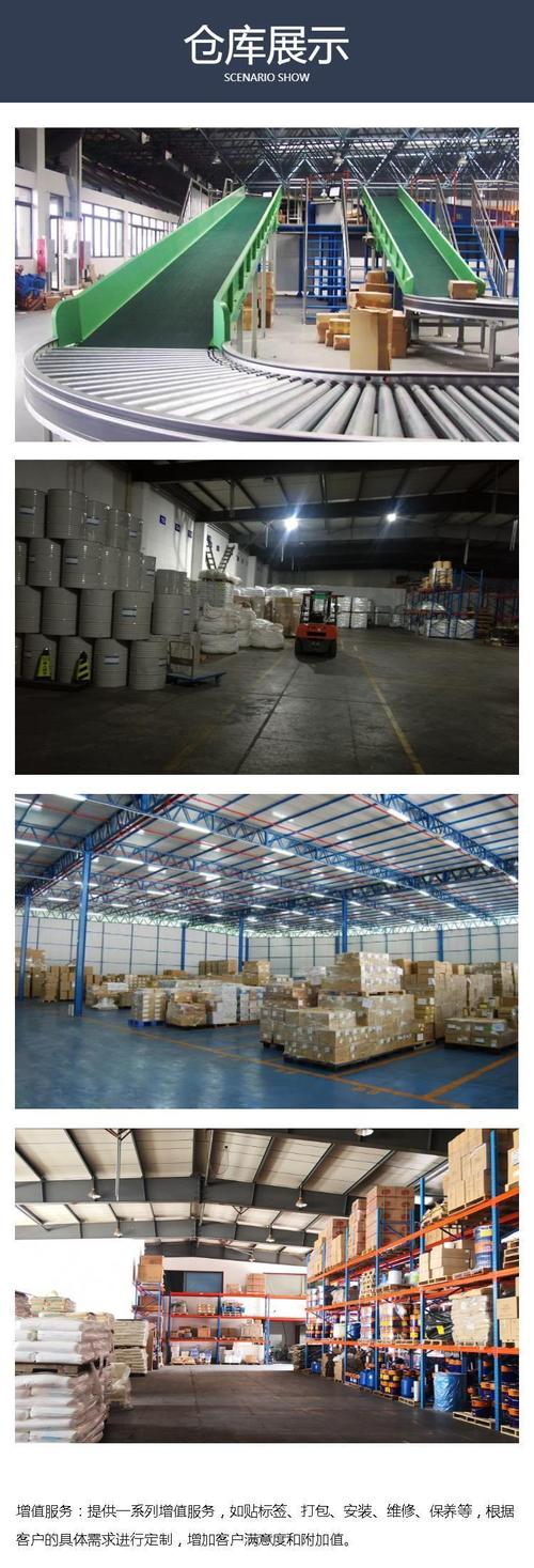 倉庫貨運組貨運倉儲