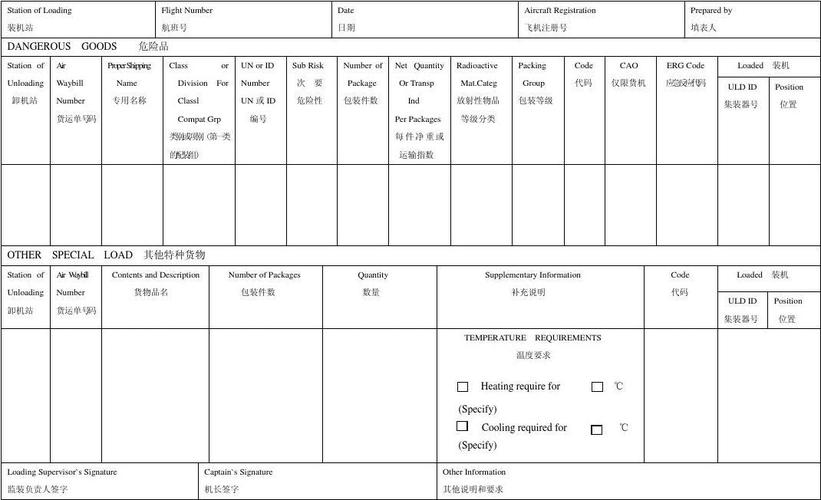 貨運(yùn)機(jī)長待遇貨運(yùn)機(jī)長工資多少錢一個月
