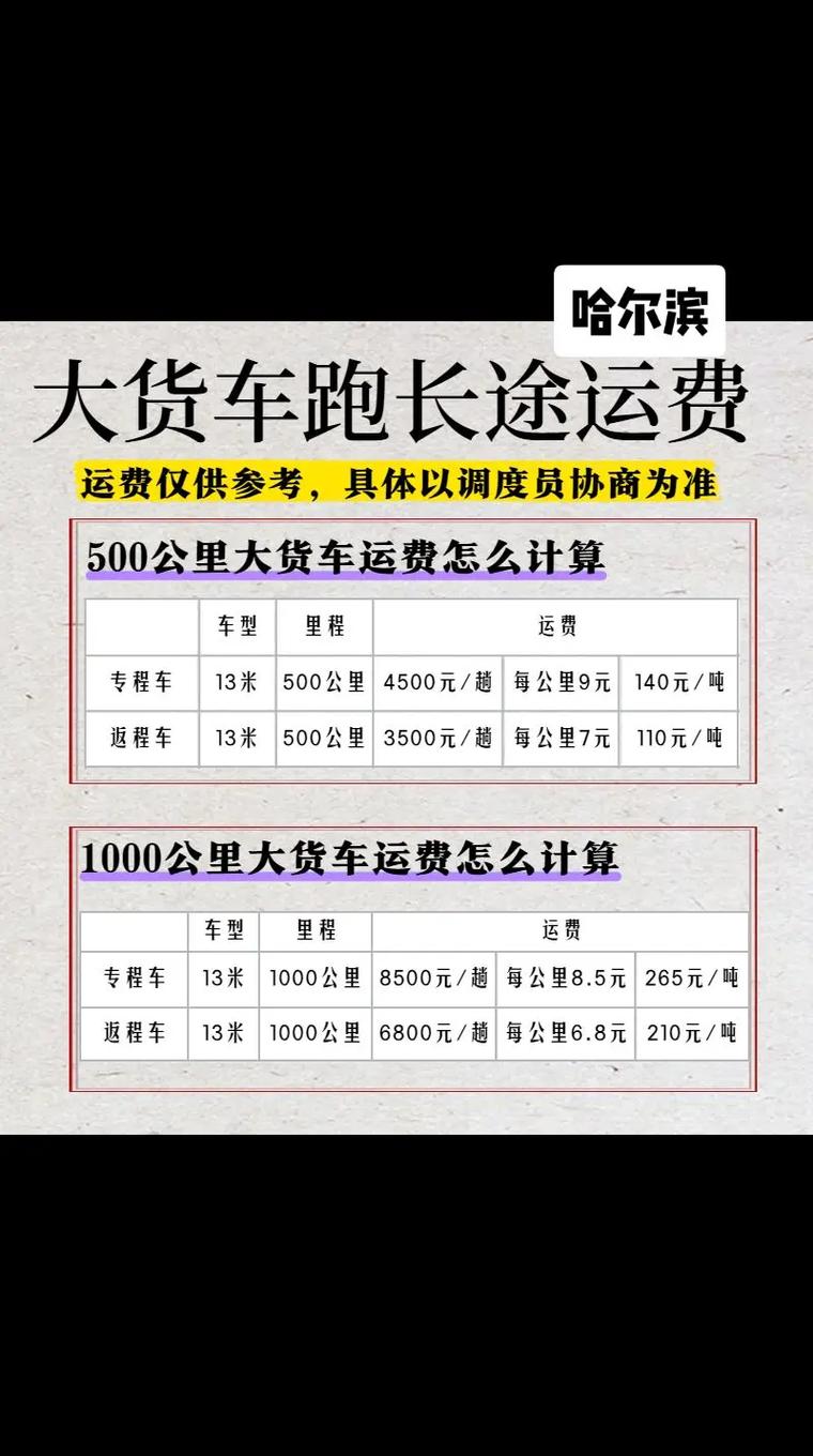 哈爾濱貨運高速哈爾濱貨運高速電話