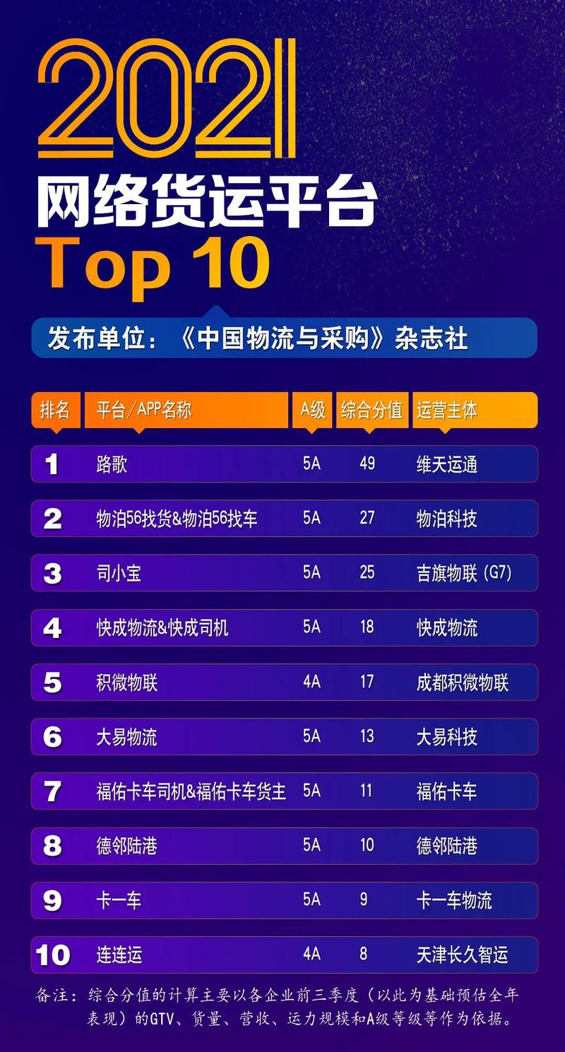 浙江網(wǎng)絡(luò)貨運(yùn)浙江網(wǎng)絡(luò)貨運(yùn)平臺(tái)虛開