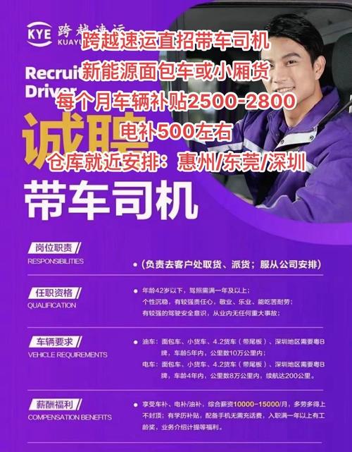 自貢貨運列車自貢貨運列車司機招聘