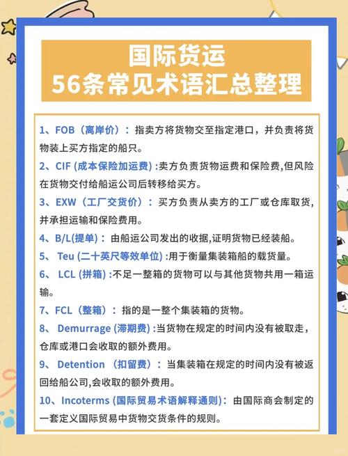 倫敦貨運港口倫敦貨運港口名稱