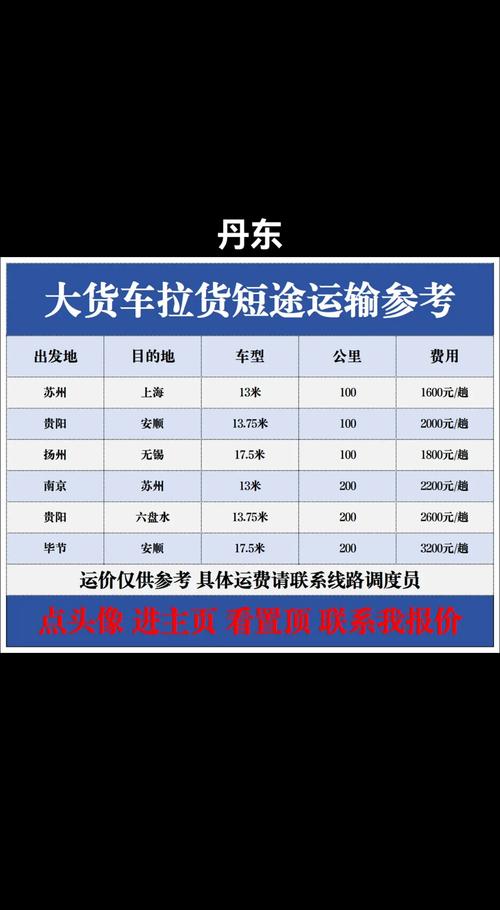 現在貨運政策現在貨運政策有哪些