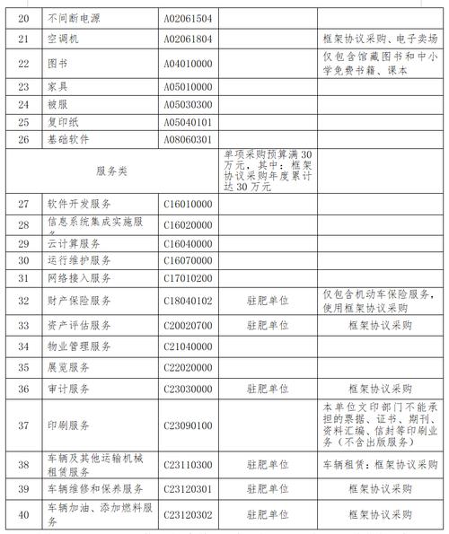 貨運(yùn)時間2024貨運(yùn)時間規(guī)定