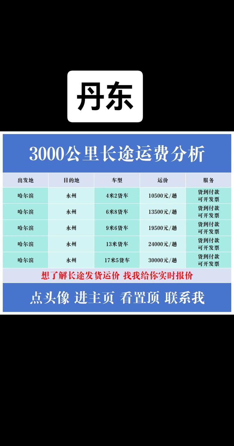 tnt貨運(yùn)方式tnt運(yùn)送范圍及價(jià)格