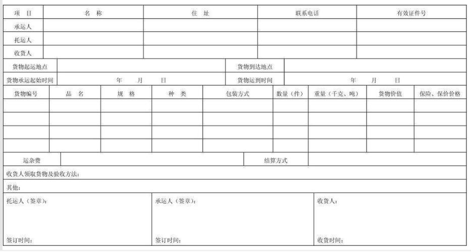 貨運(yùn)接車清單貨運(yùn)接車清單模板
