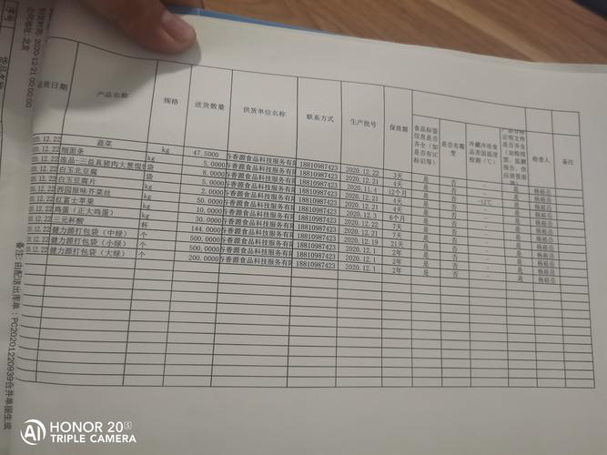 機場 海關 貨運機場 海關 貨運流程圖