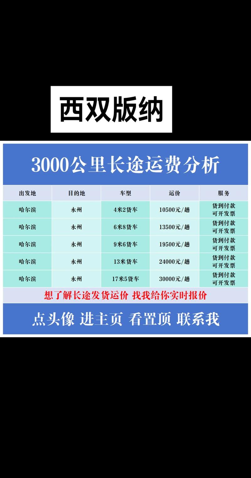 貨運運費規(guī)定貨運運費規(guī)定最新