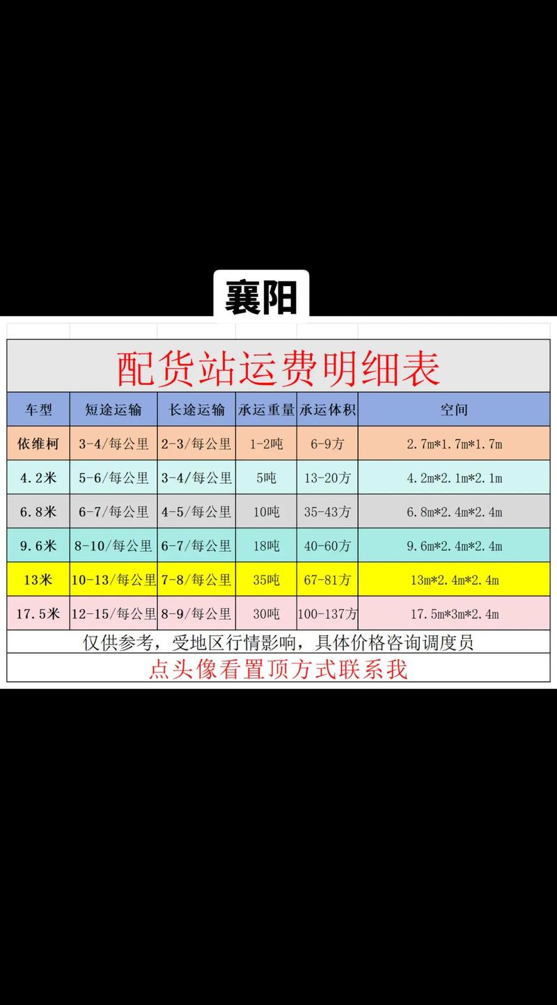 貨運(yùn)列車物流貨運(yùn)列車物流單號(hào)查詢