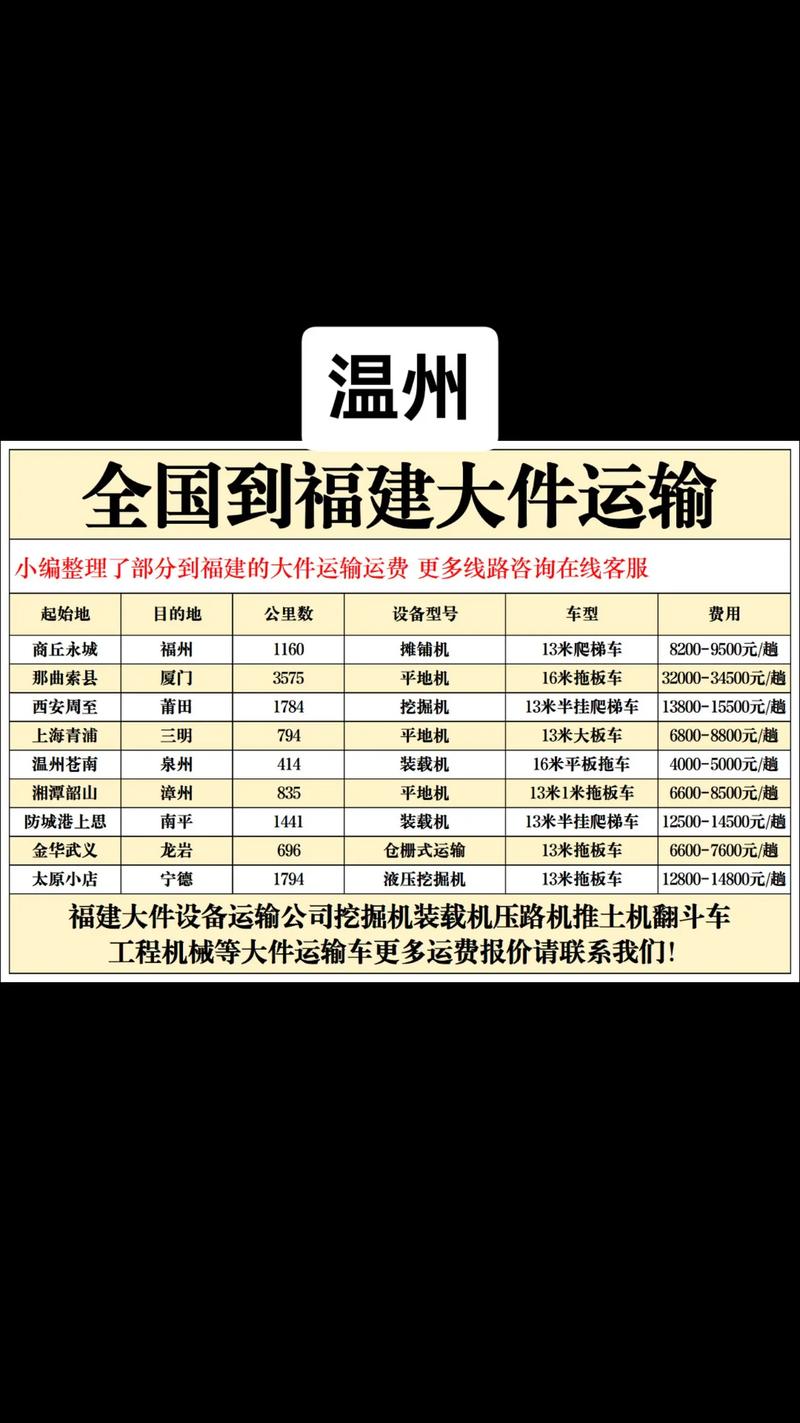 海港貨運(yùn)運(yùn)輸海港貨運(yùn)運(yùn)輸公司電話