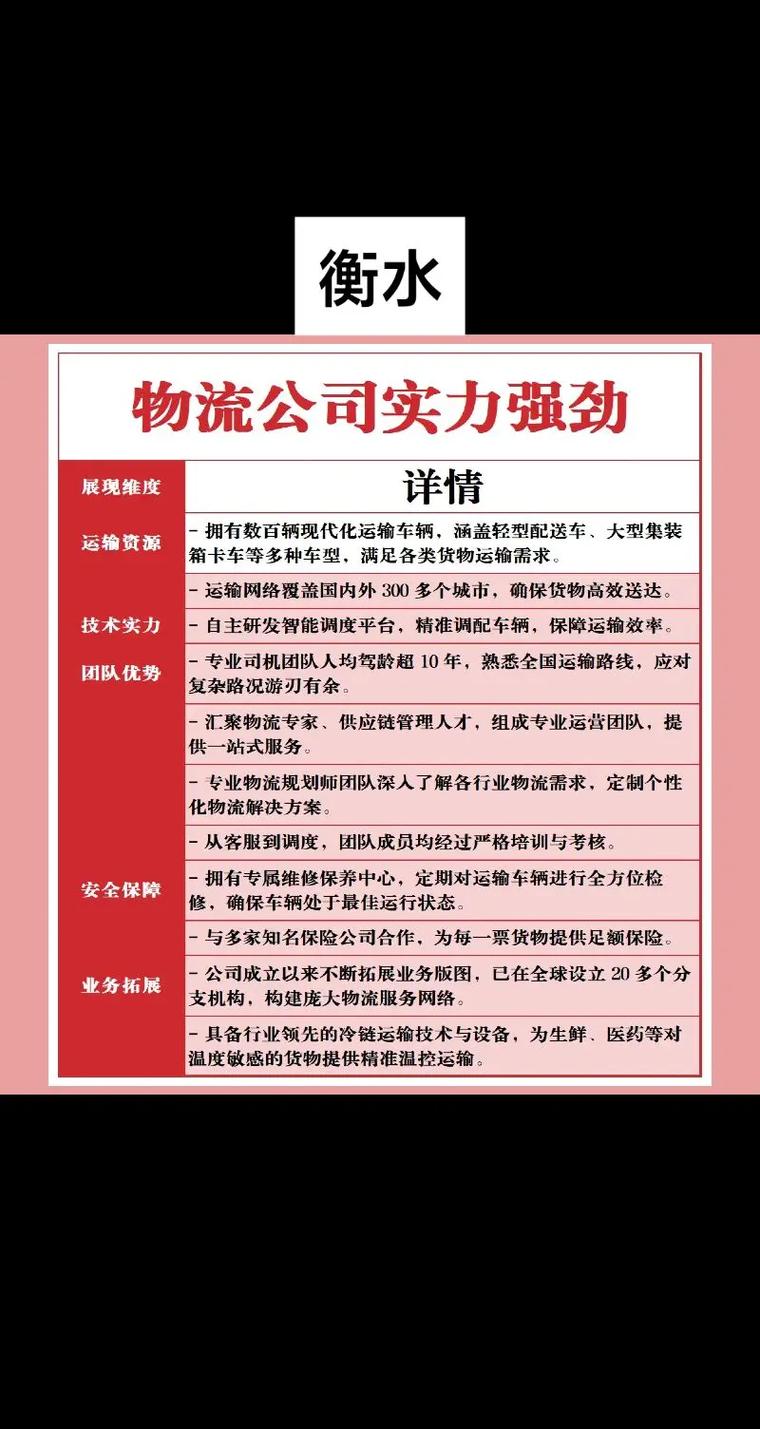 貨運代為保管貨運代為保管什么意思