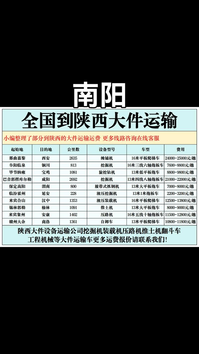 渭南火車貨運(yùn)渭南火車貨運(yùn)站電話