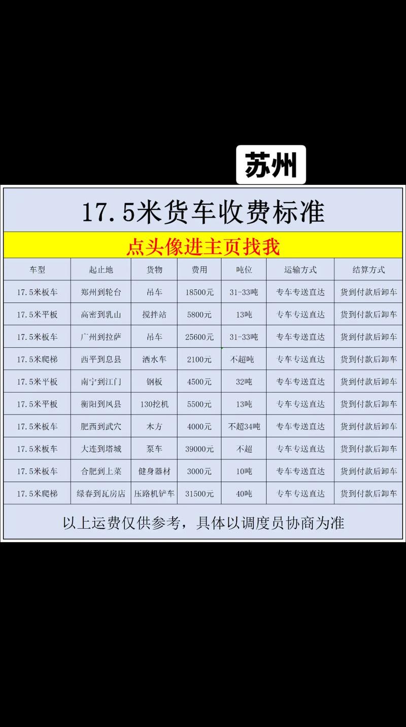 江蘇船舶貨運江蘇船舶貨運公司排名