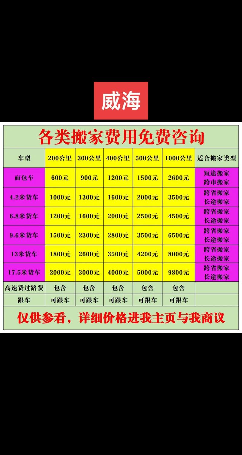 威海搬家貨運威海搬家貨運公司電話