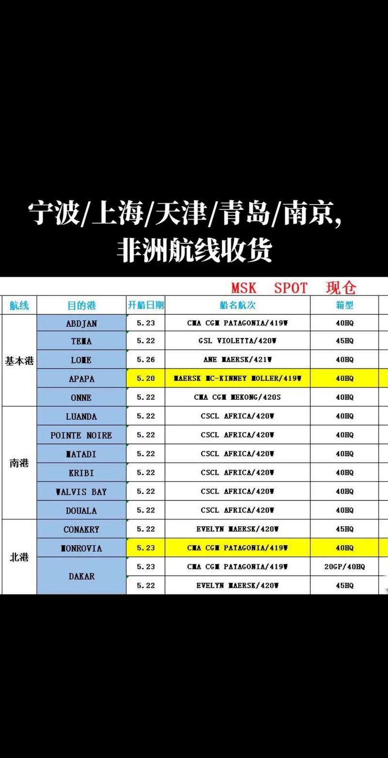 多運國際貨運多運國際貨運單號查詢