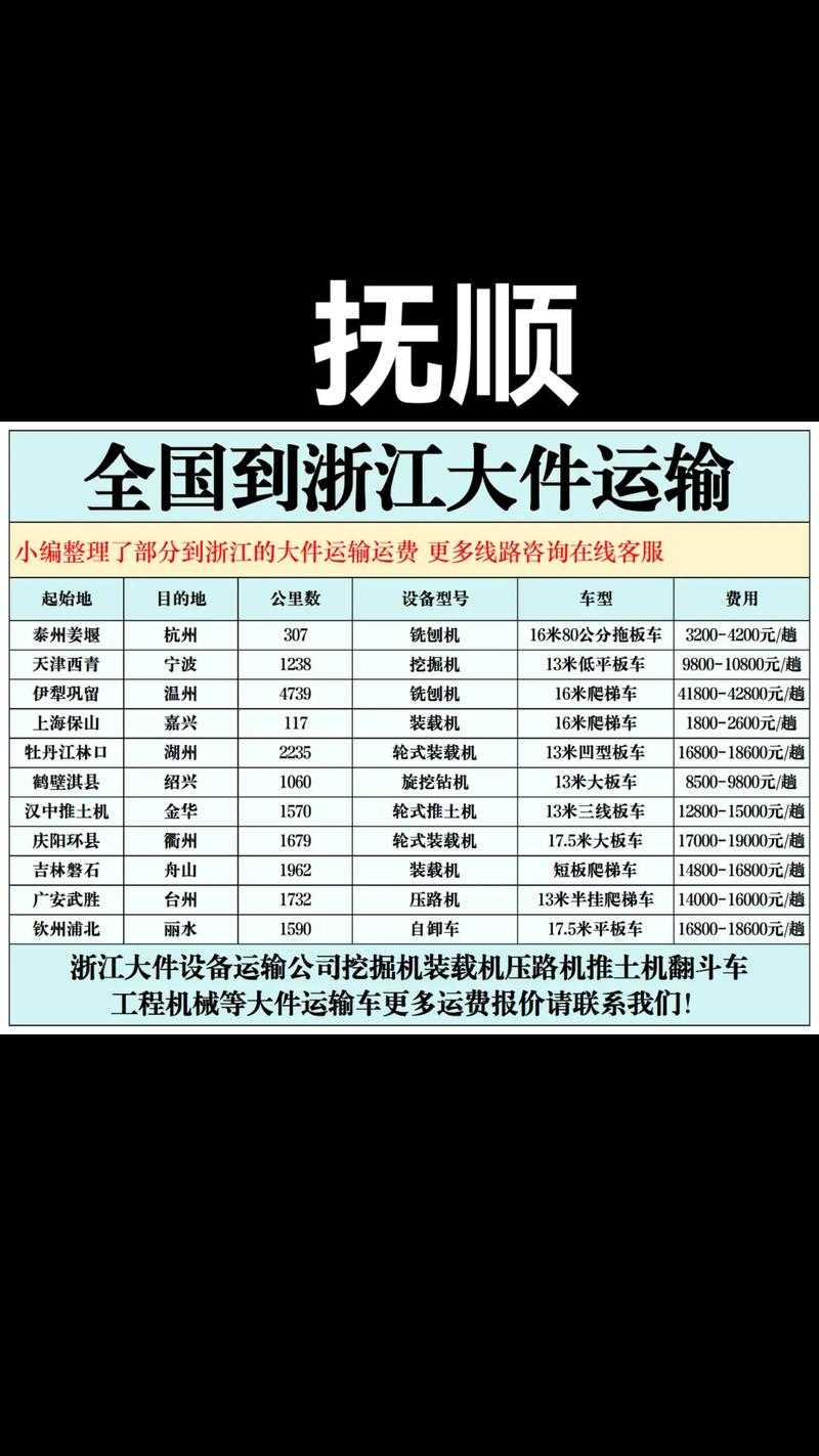 溫州快捷貨運溫州快捷貨運公司電話