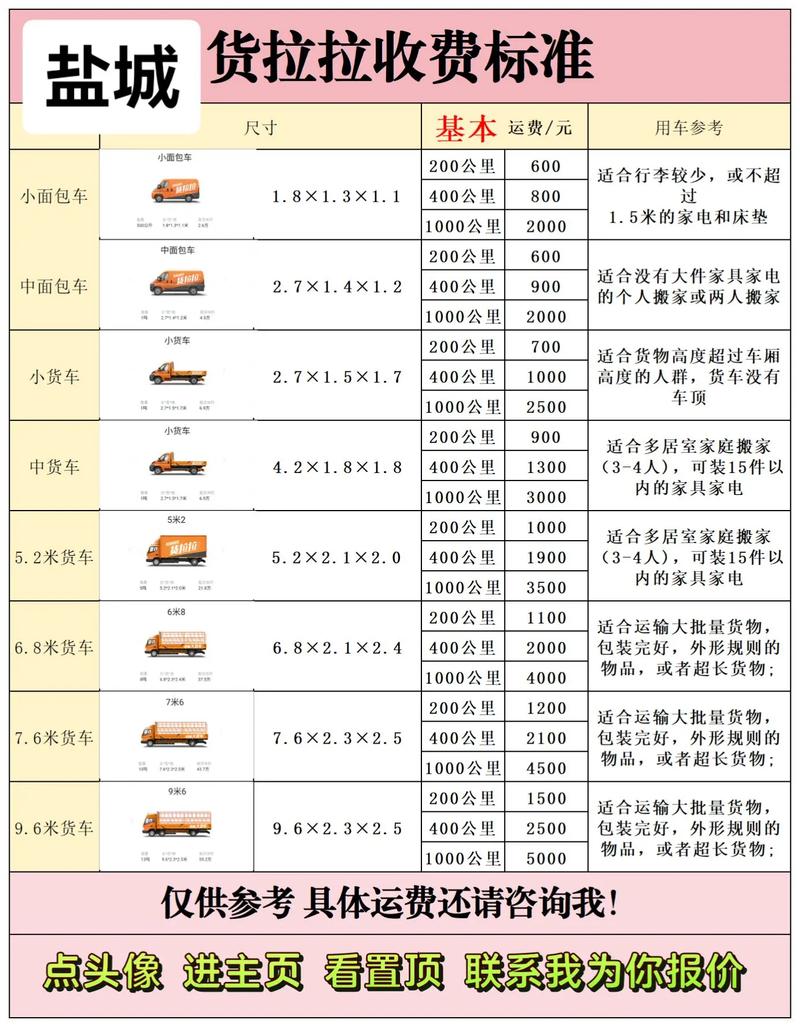 水果航空貨運(yùn)水果航空貨運(yùn)收費(fèi)標(biāo)準(zhǔn)